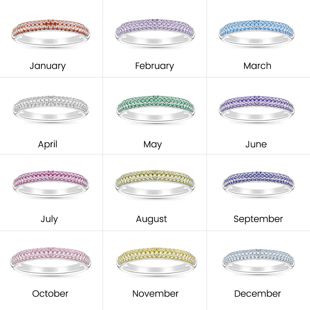 Gnoce Garnet Diamond Pave Birthstone Band Ring_3
