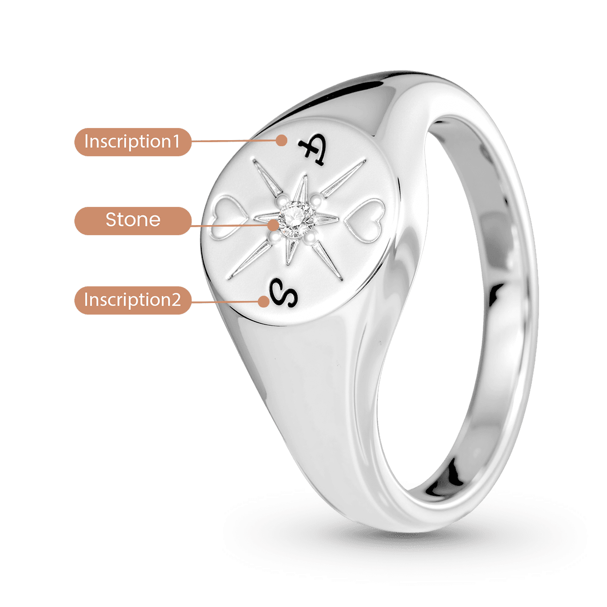 Gnoce Custom Compass Heart Birthstone Signet Ring_3